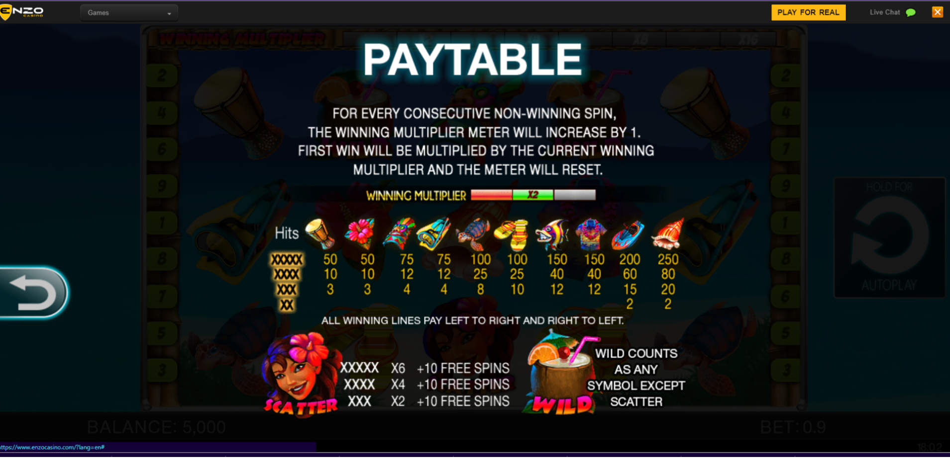 Top Online Casino
